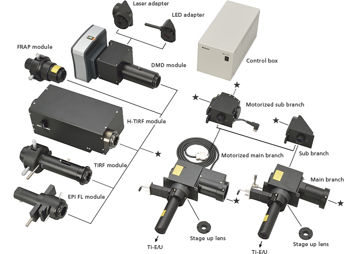  NIKON仪器，Ti-LAPP 模块化照明系统，尼康广东深圳、广西、香港一级代理商铭科公司，尼康显微镜售后维修站