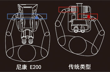 NIKON仪器， Eclipse    E100，尼康广东深圳、广西、香港一级代理商铭科公司，尼康显微镜售后维修站