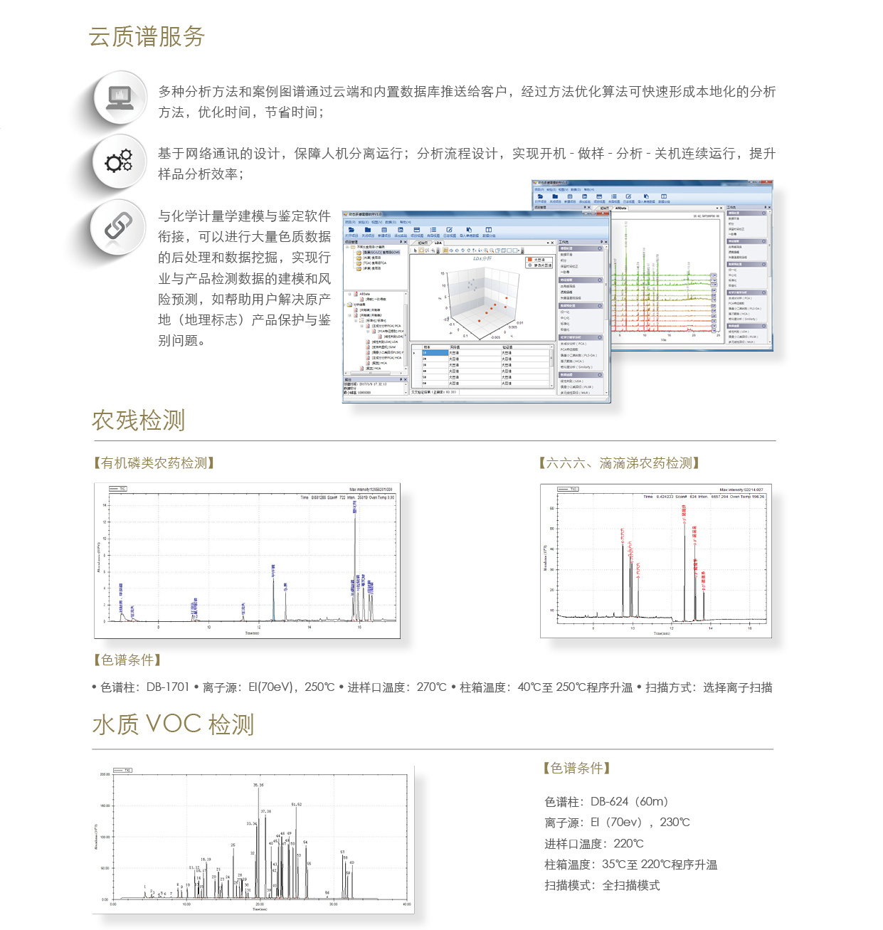 北京普析M7系列质谱仪